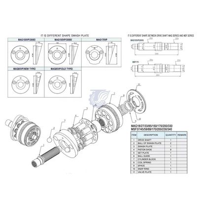 MAG-18 MAG-27 Partes del motor de viaje, Msg-18 Msg-27p Msg-44 Partes y reparación de la unidad final