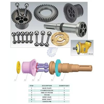 Parque de excavadoras de la bomba hidráulica piezas de reparación Kit duradero para F12-250